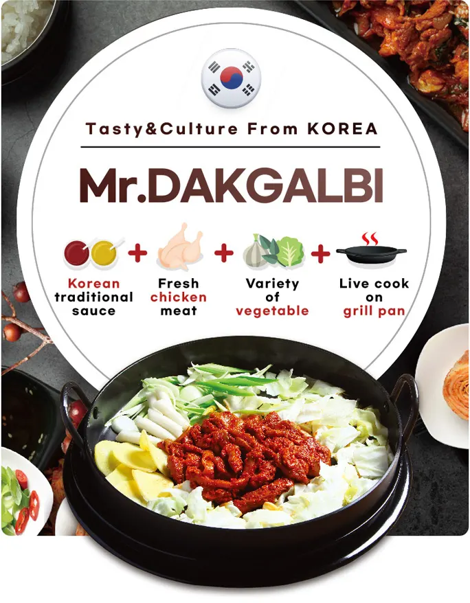 Mr.Dakgalbi - Korean traditional sauce + Fresh Chicken meat + variety of vegetables + Live cook on grill pan image of Mr.Dakgalbi